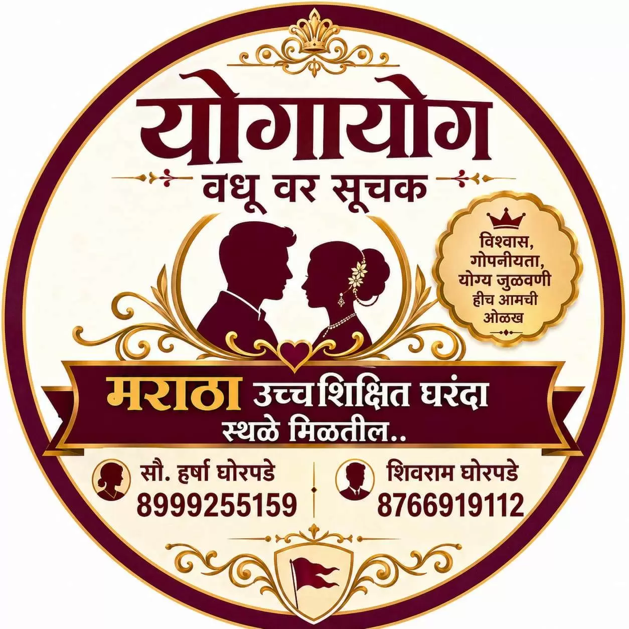 Contact